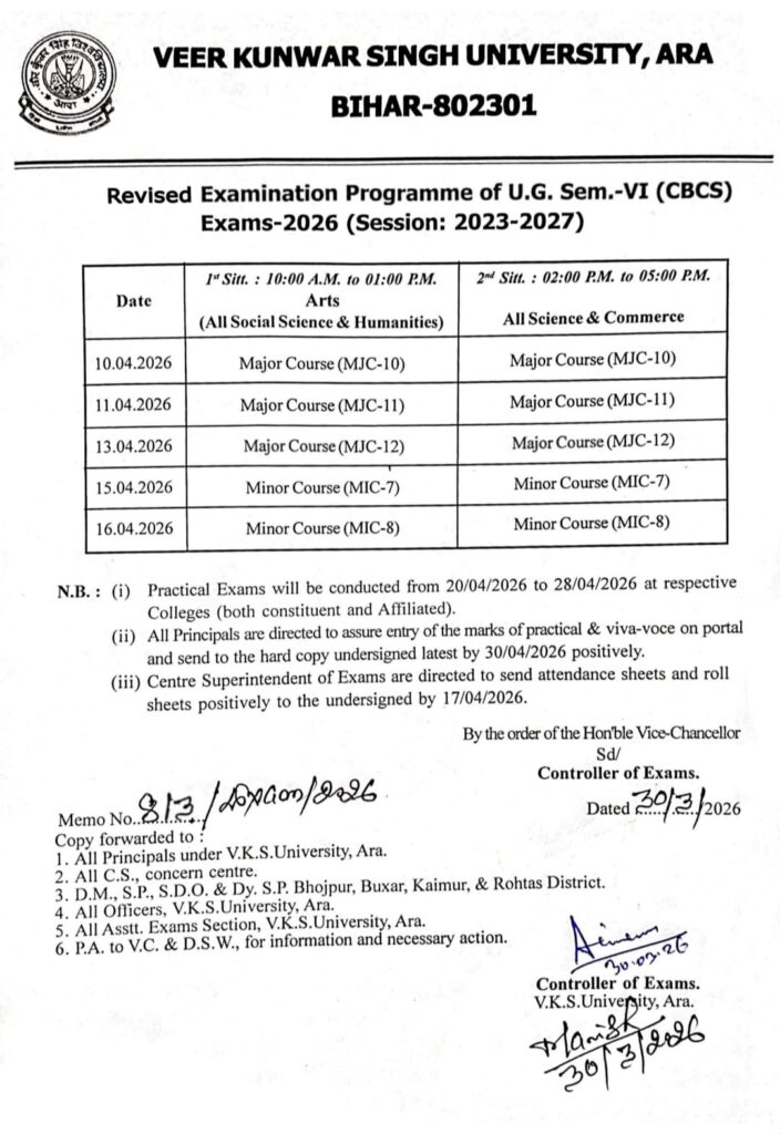 VKSU UG Semester 6 Admit Card 2026
