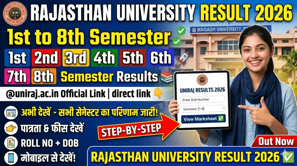 Rajasthan University Result 2026 - Check 1st 2nd 3rd 4th 5th 6th 7th 8th Semester Result 2026 @uniraj.ac.in