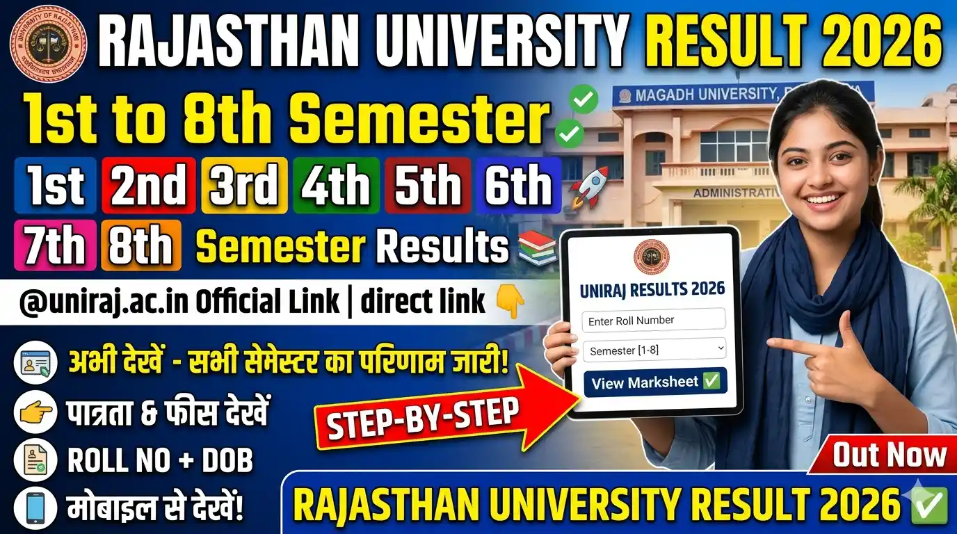 Rajasthan University Result 2026 - Check 1st 2nd 3rd 4th 5th 6th 7th 8th Semester Result 2026 @uniraj.ac.in