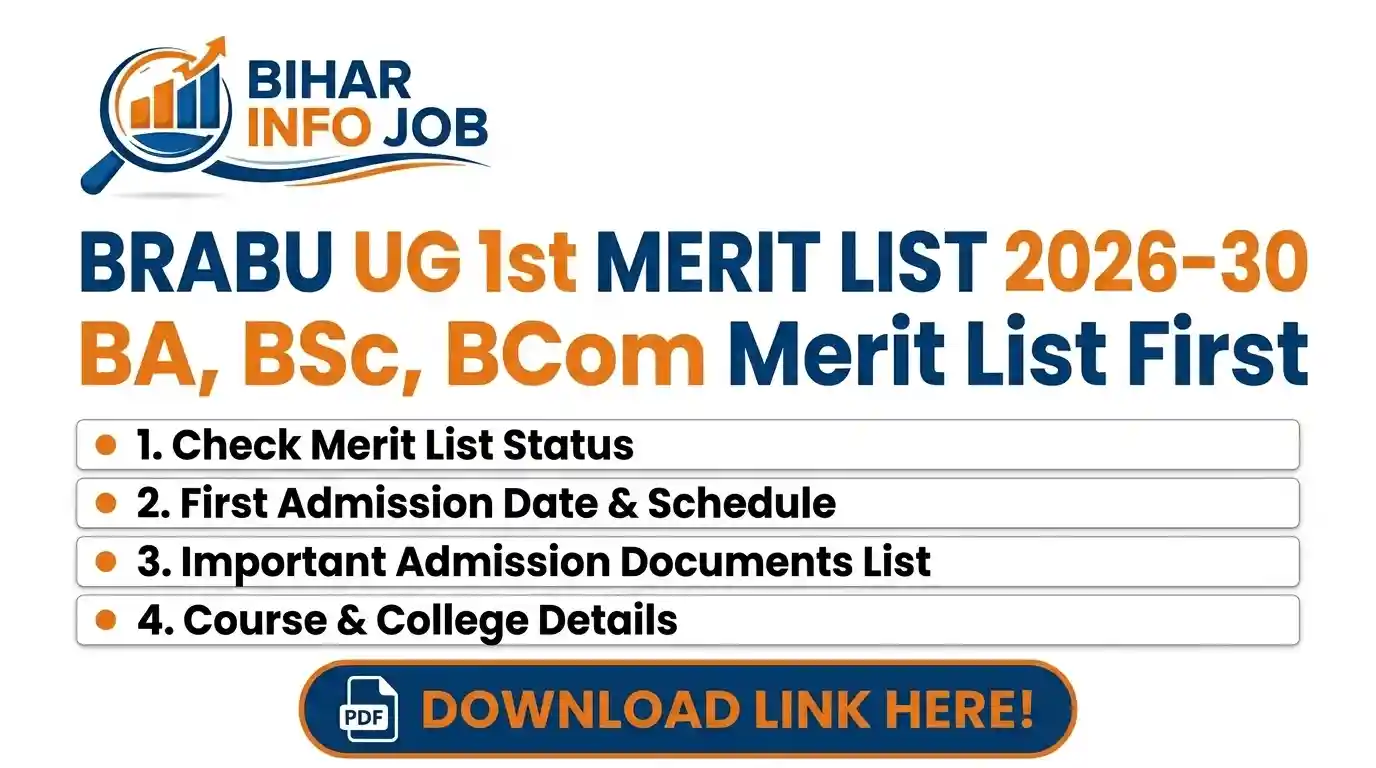 BRABU UG 1st Merit List 2026 30- Graduation BA, BSc, BCom BRABU Merit List 2026 First , Admission Date, Documents & PDF Download Link