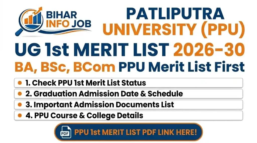 PPU Merit List 2026