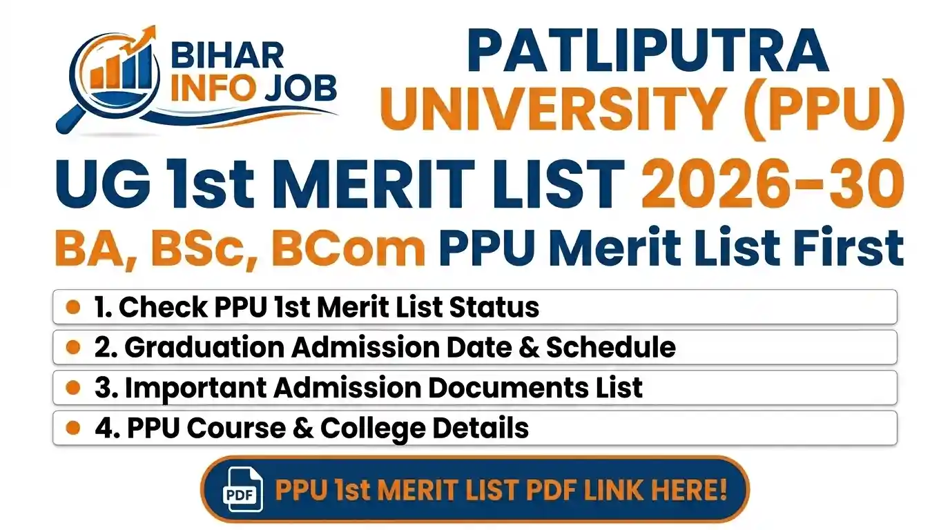 PPU Merit List 2026