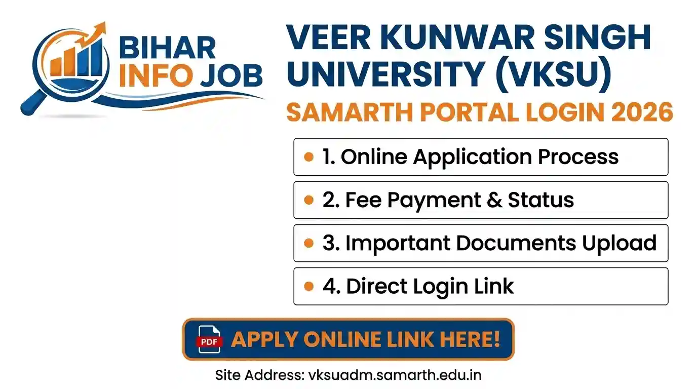 Samarth Portal Veer Kunwar Singh University - vksuadm-samarth-edu-in @vksu.samarth.edu.in/index.php/site/login