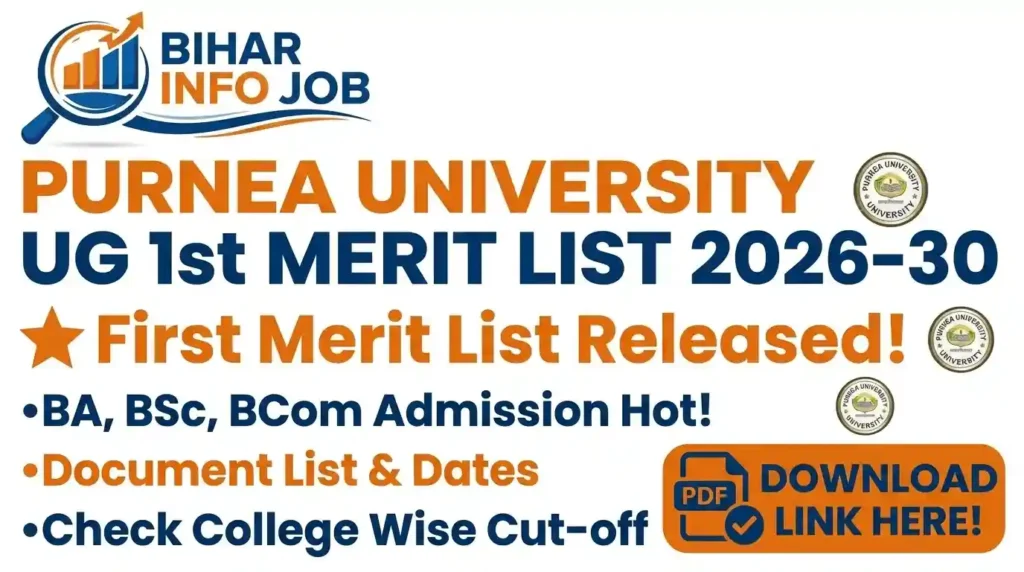 Purnea University UG 1st Merit List 2026–30 – Graduation BA, BSc, BCom First Merit List, Admission Date, Documents & PDF Download Link