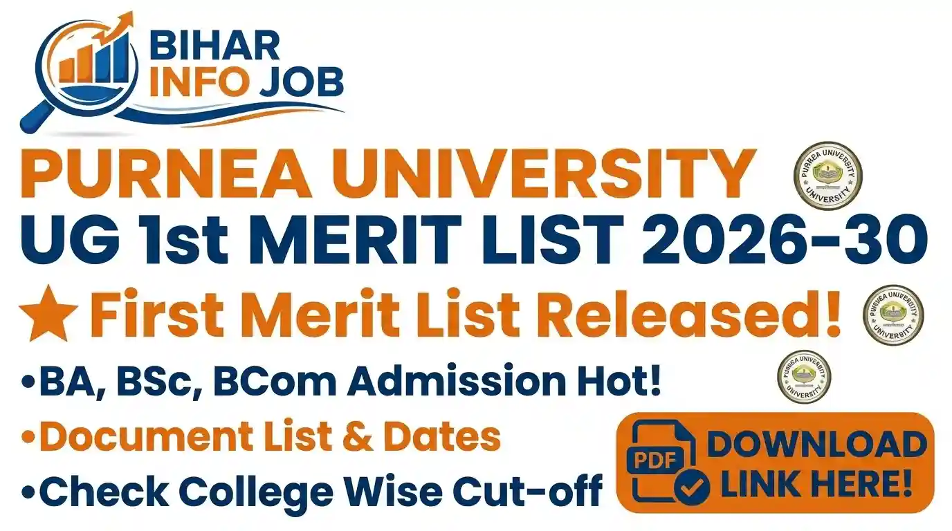 Purnea University UG 1st Merit List 2026–30 – Graduation BA, BSc, BCom First Merit List, Admission Date, Documents & PDF Download Link