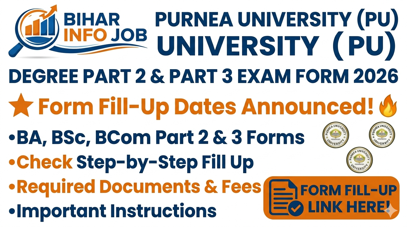 Purnea University Degree Part 2 and Part 3 Exam Form 2026