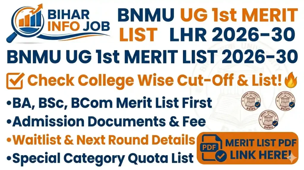 BNMU UG Merit List 2026-30