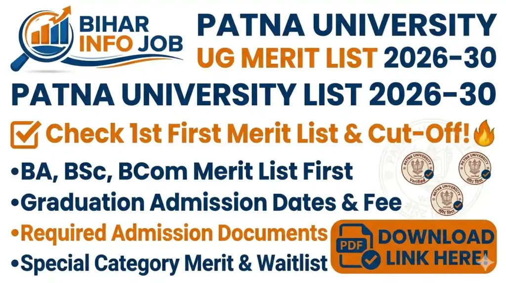 Patna University UG Merit List 2026-30 – Graduation BA, BSc, BCom First Merit List, Admission Date, Documents & PDF Download Link