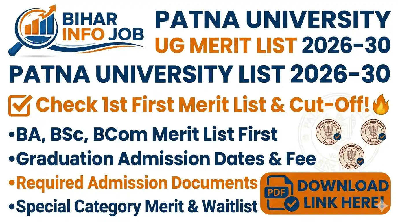 Patna University UG Merit List 2026-30 – Graduation BA, BSc, BCom First Merit List, Admission Date, Documents & PDF Download Link