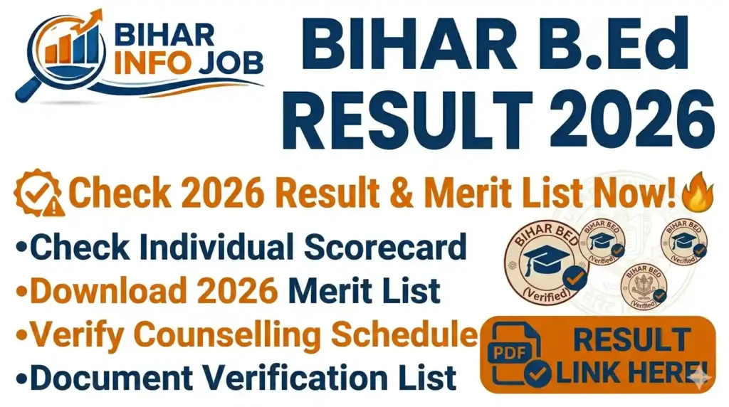 Bihar Bed Answer Key 2026
