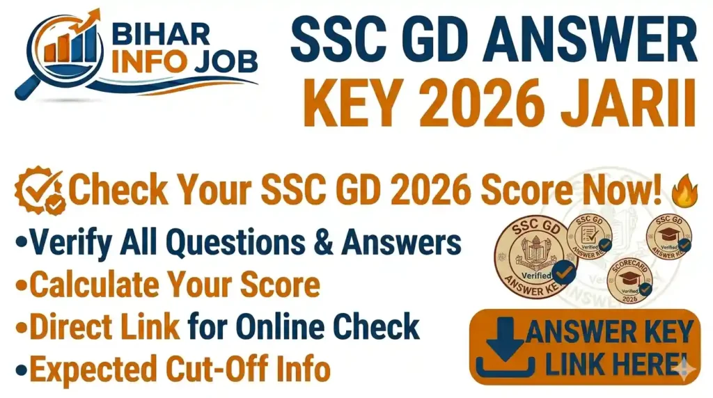SSC GD Answer Key 2026