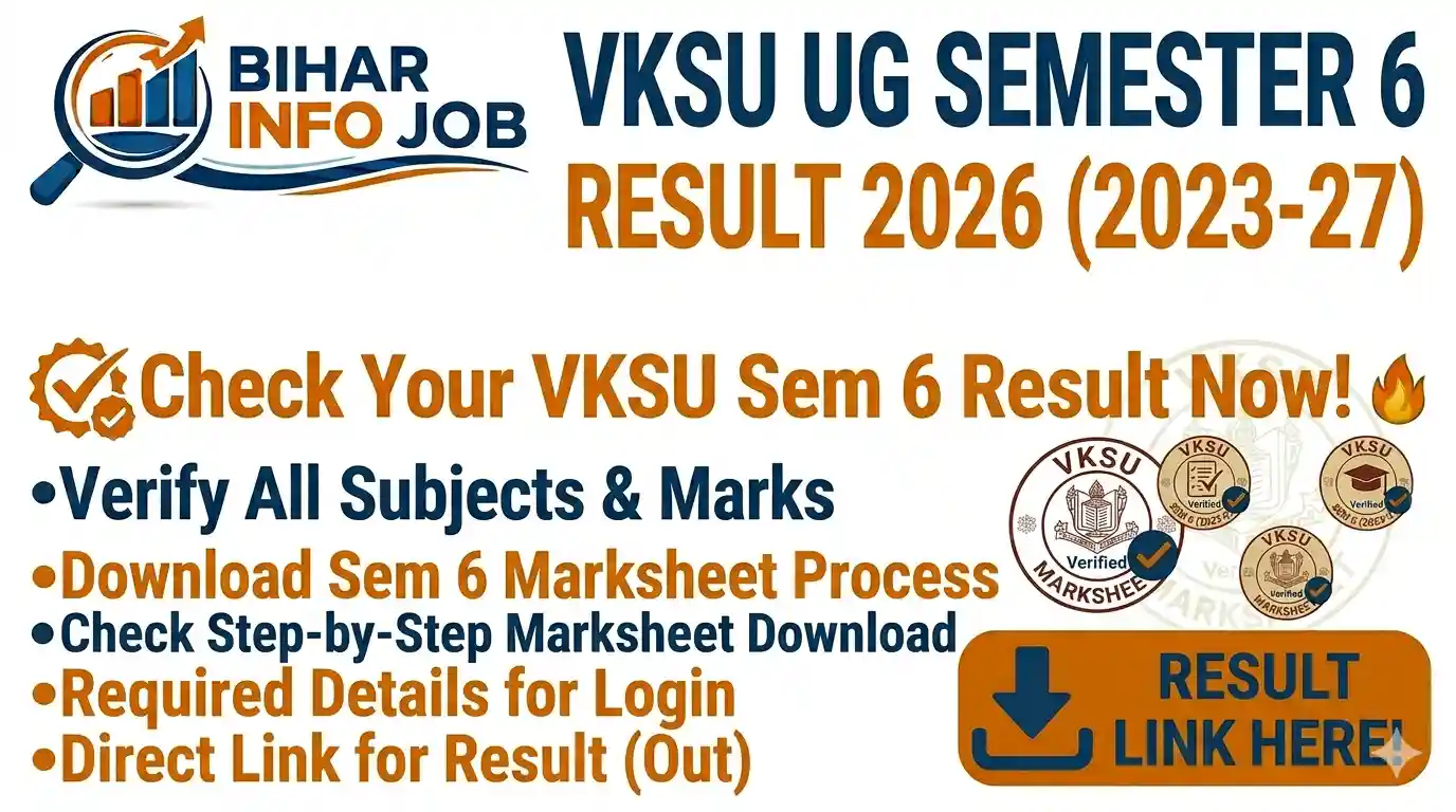Vksu UG Semester 6 Result 2026 (2023-27) -Ba Bsc Bcom Sem 6 Marksheet Download Process & Direct Link (Out)