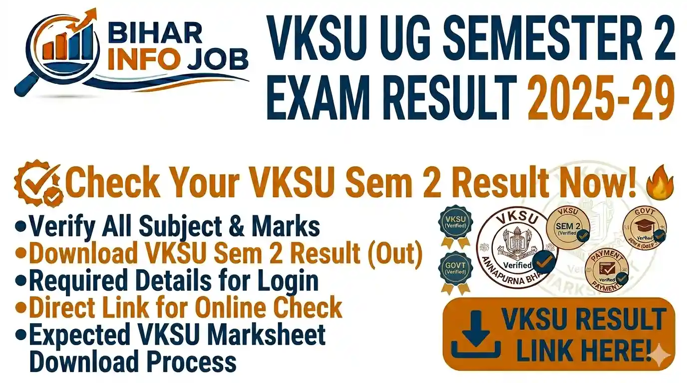 VKSU UG Semester 2 Exam Result 2025–29 (2026) – BA, BSc, BCom Sem 2 Date, Check Marksheet Download Process & Direct Link