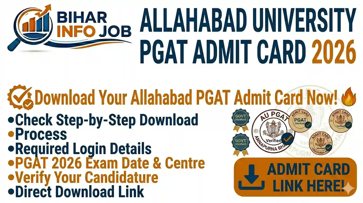 Allahabad University PGAT Admit Card 2026