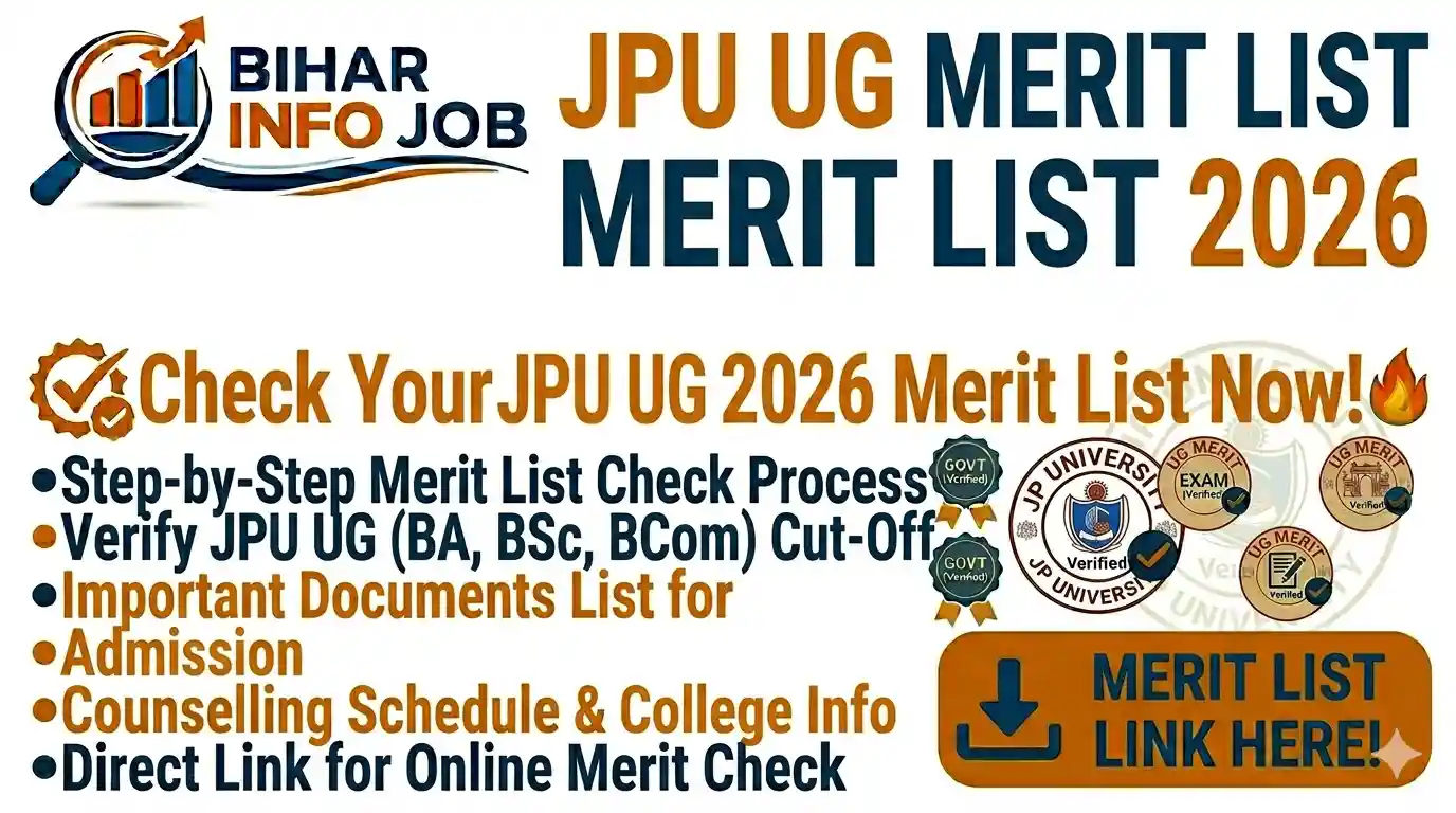 JPU UG 1st Merit List 2026