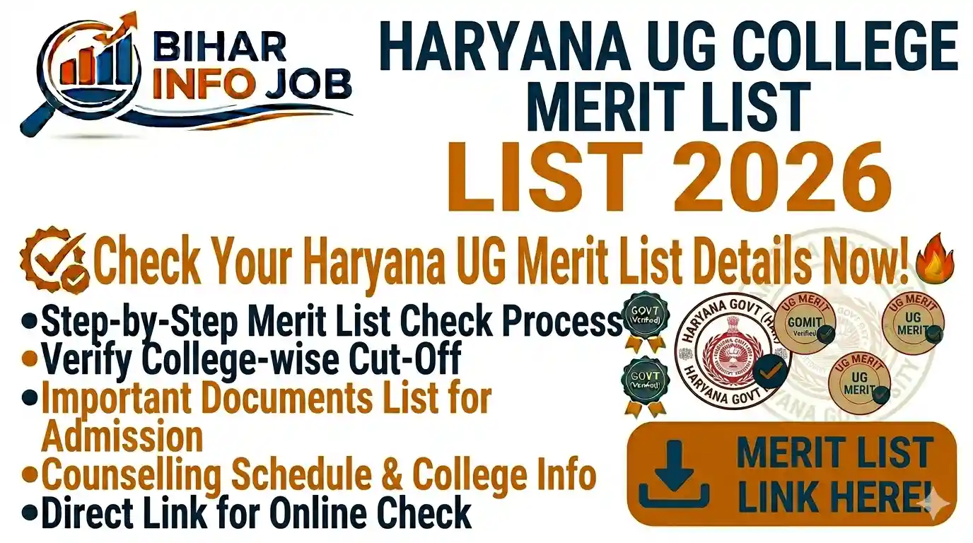 Haryana UG College Merit List 2026 - Haryana College 1st Merit List 2026