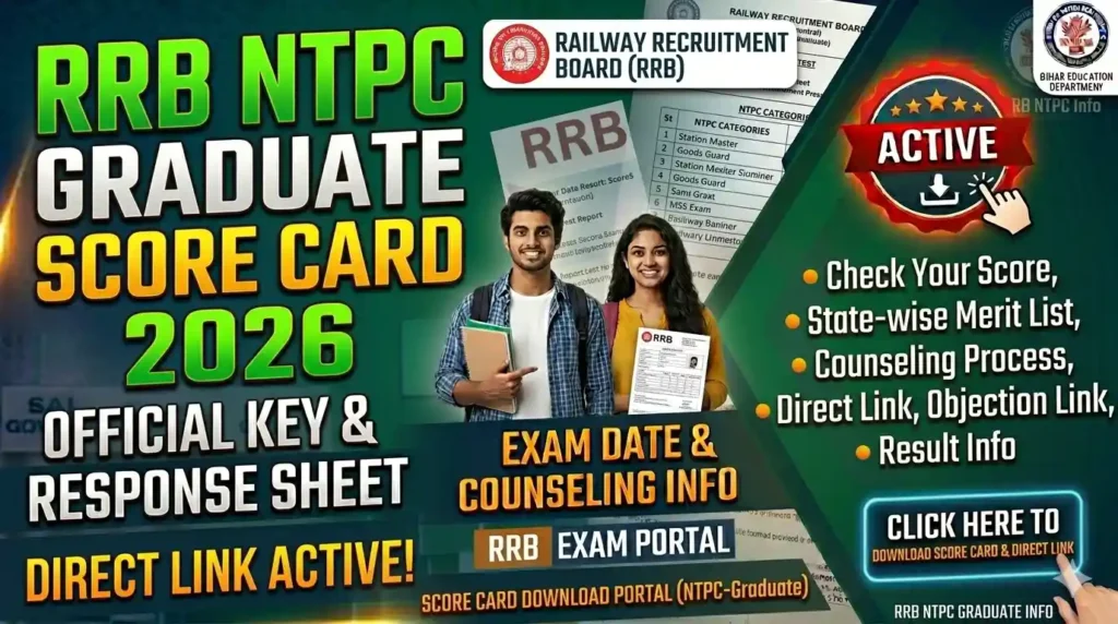 rrb ntpc graduate score card 2026 link rrb ntpc score card 2026 cbt 1 RRB NTPC Graduate Level Scorecard 2026