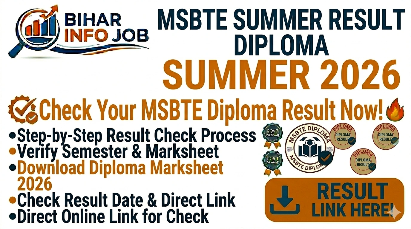 MSBTE Summer Result 2026 Diploma - MSBTE Result Summer 2026 Date Diploma Link