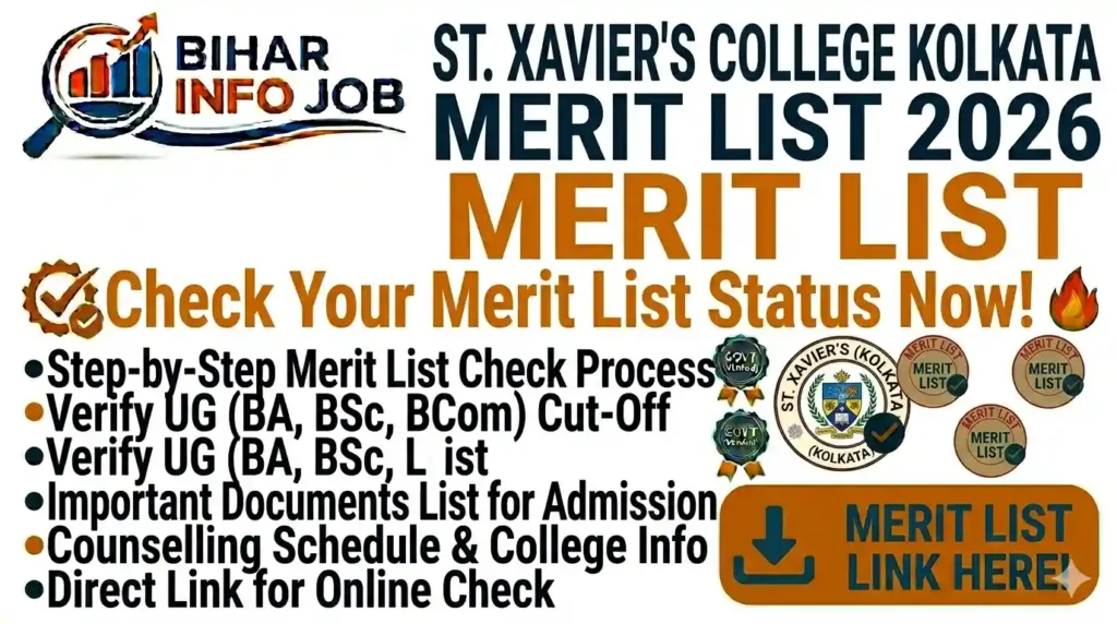 St Xavier's College Kolkata Merit List 2026