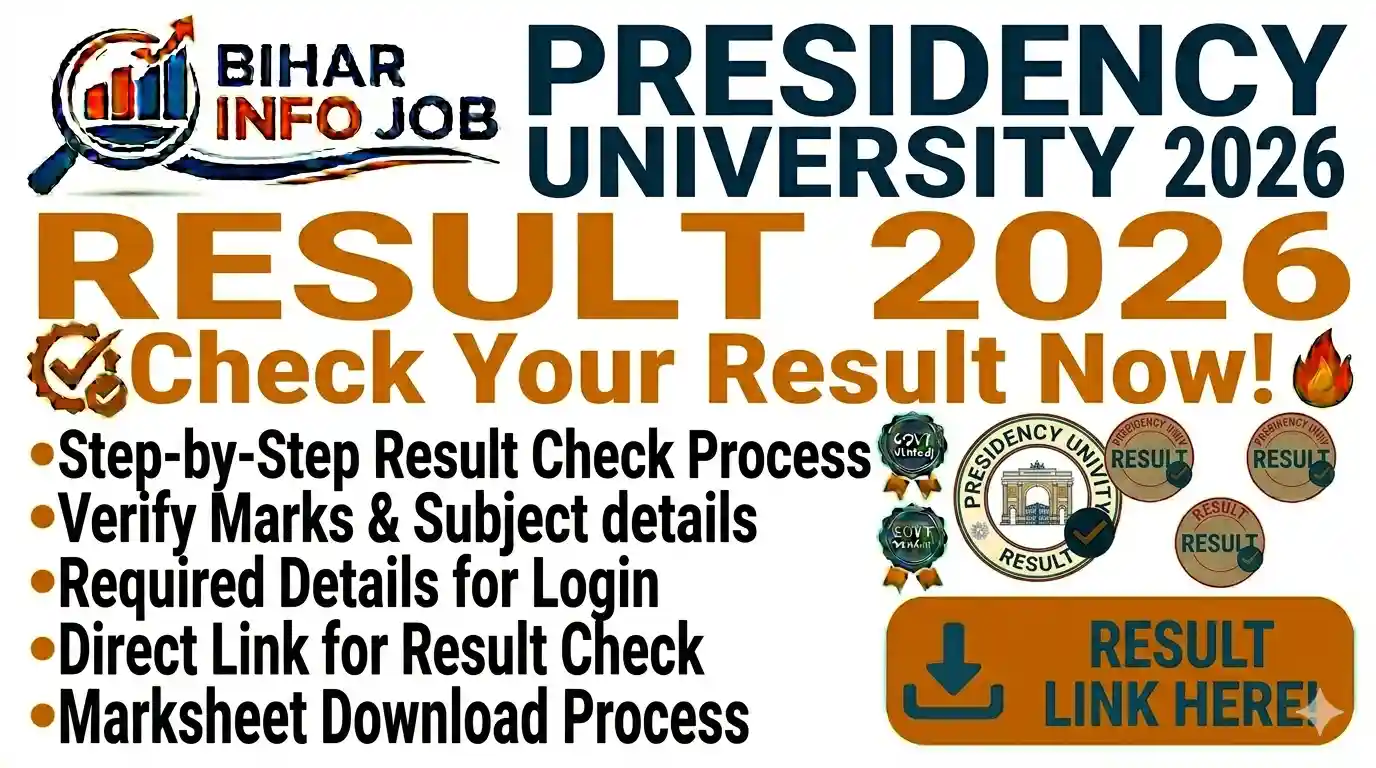 Presidency University Result 2026