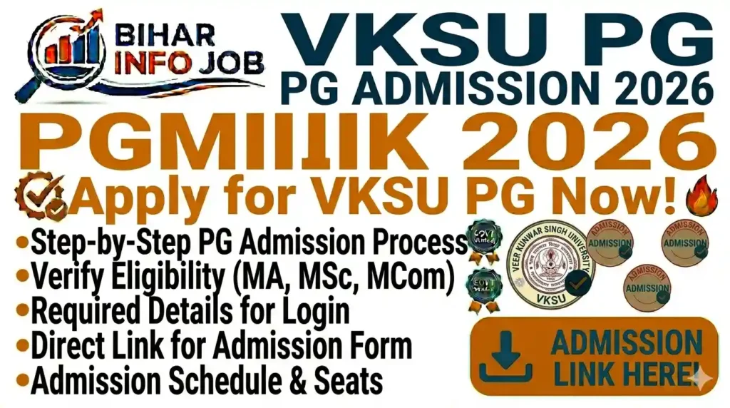 VKSU PG Admission 2026 28 Last Date