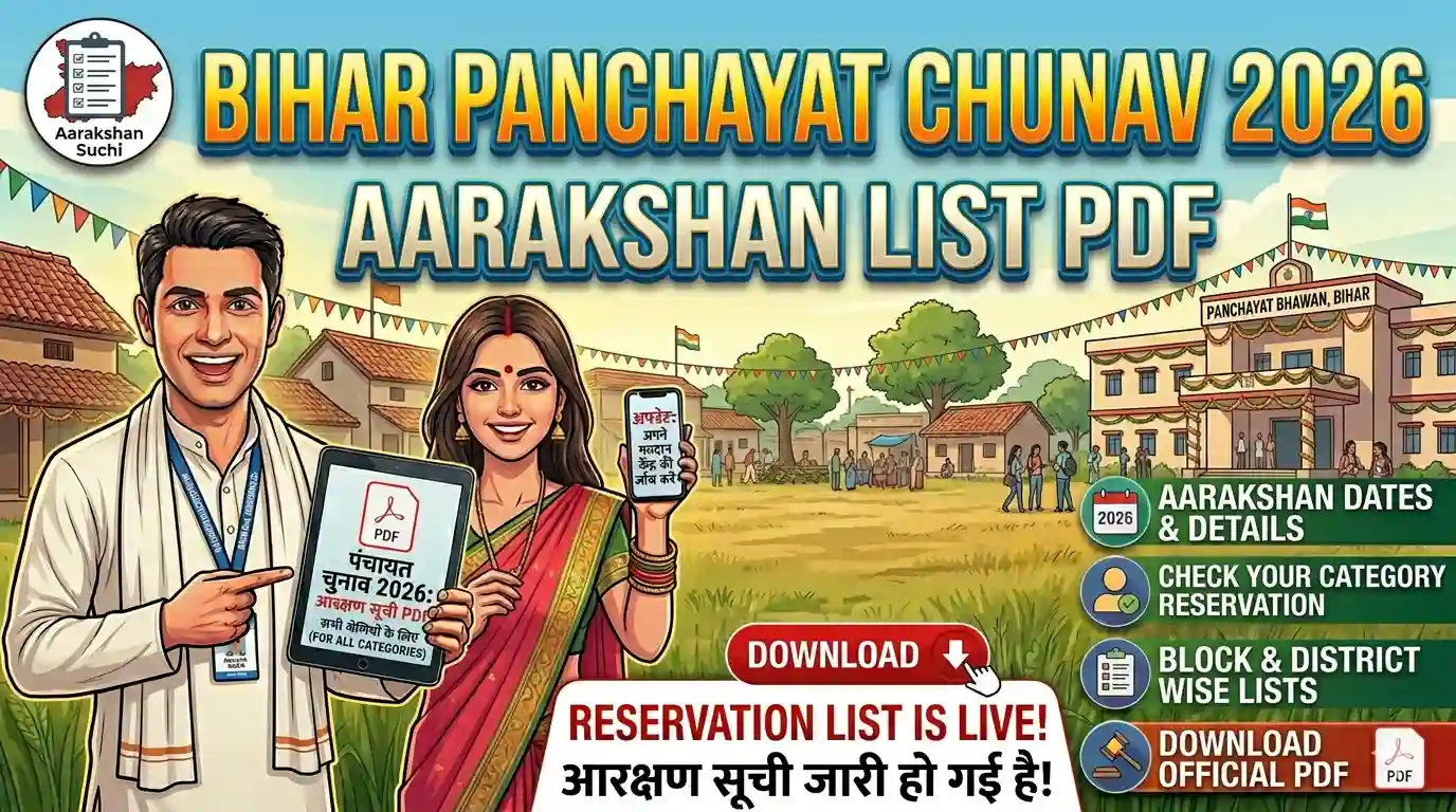 Bihar Panchayat Chunav 2026 Aarakshan List PDF & Bihar Panchayat Chunav 2026 Reservation List PDF