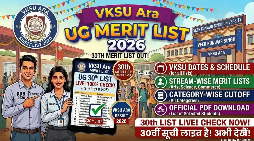 VKSU UG Merit List 2026 30
