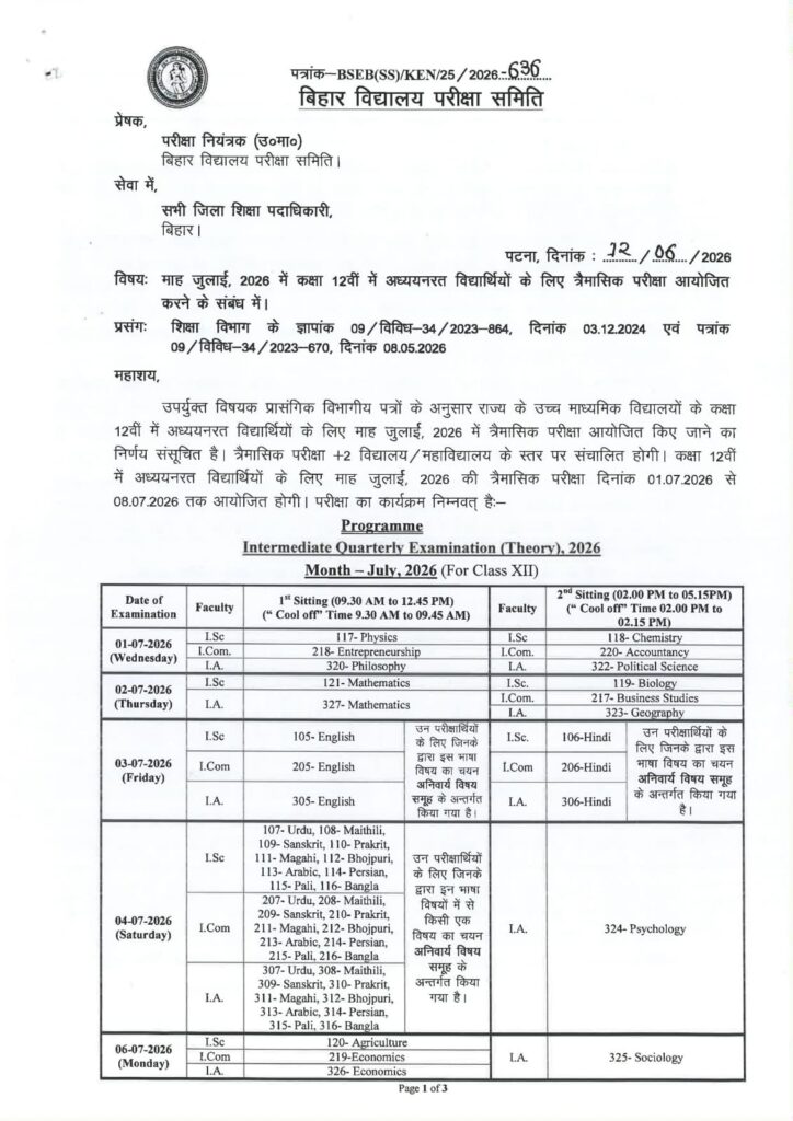 Bihar Board Class 12th Quarterly Exam All Subjects Viral Question Paper 2026 - Original PDF Download Link