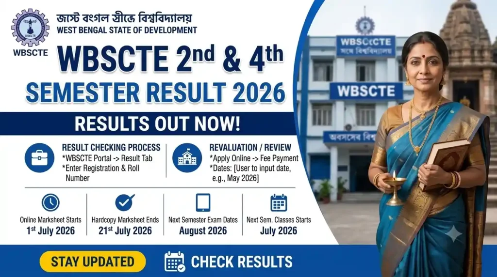 WBSCTE 2nd & 4th Semester Result 2026 - Diploma Sem 2, 4 Marksheet Download Link