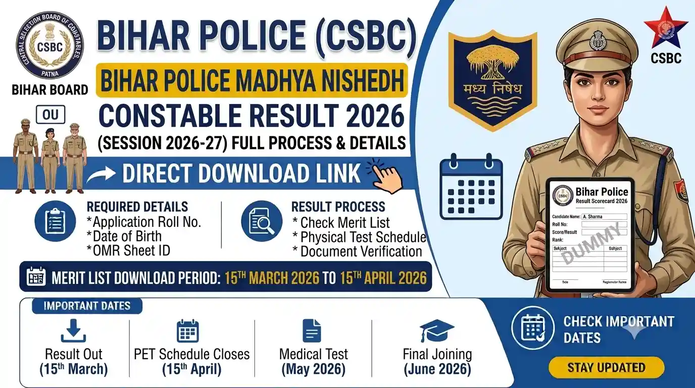 Bihar Police Madhya Nishedh Result 2026
