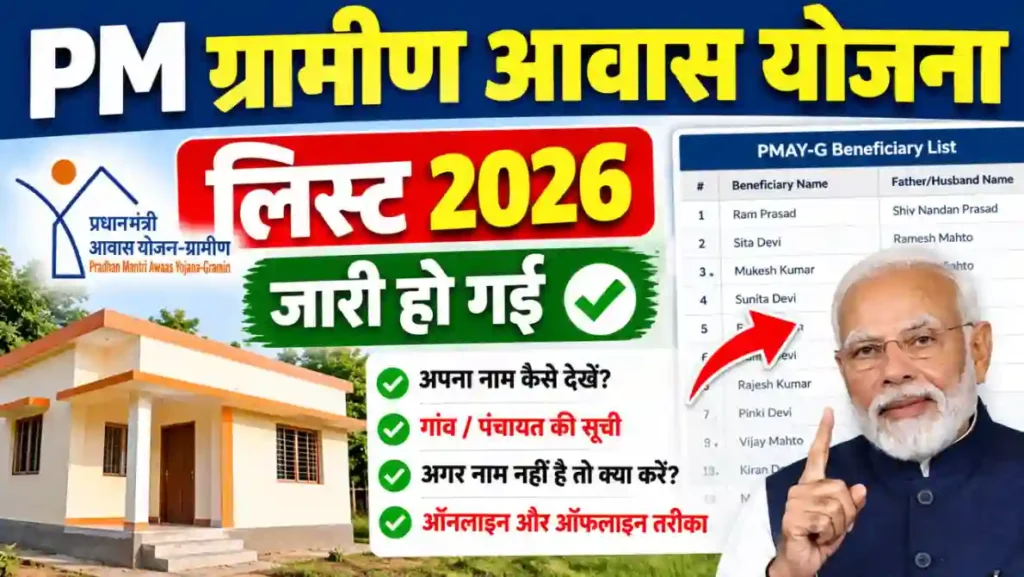 PM Awas Yojana New List 2026
